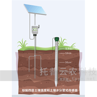 土壤剖面水分测定仪